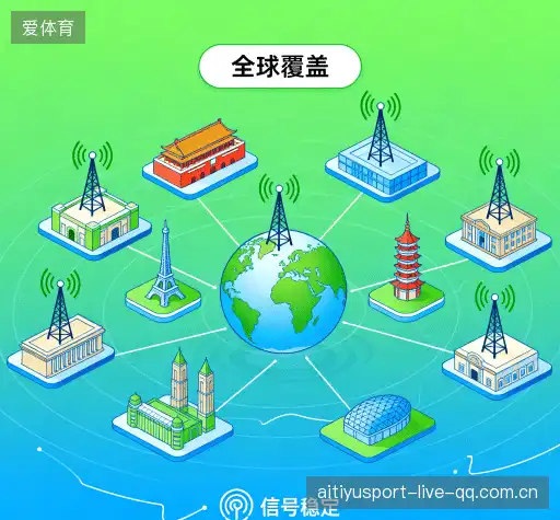 行业领先的理由